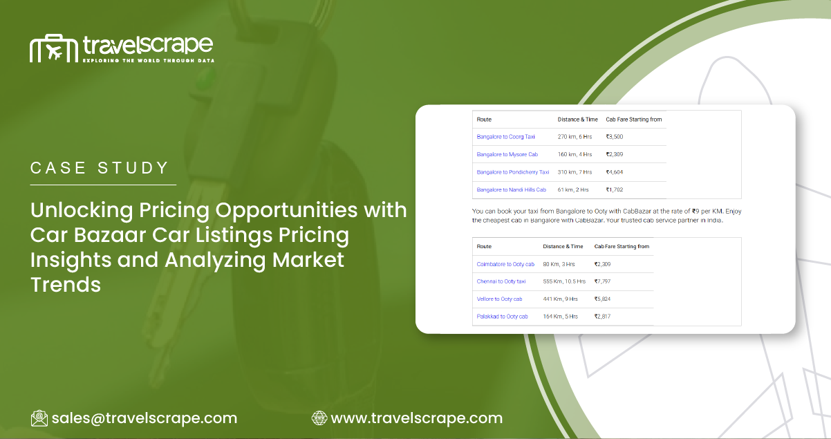 Pricing Opportunities with Car Bazaar Car Listings Pricing Insights